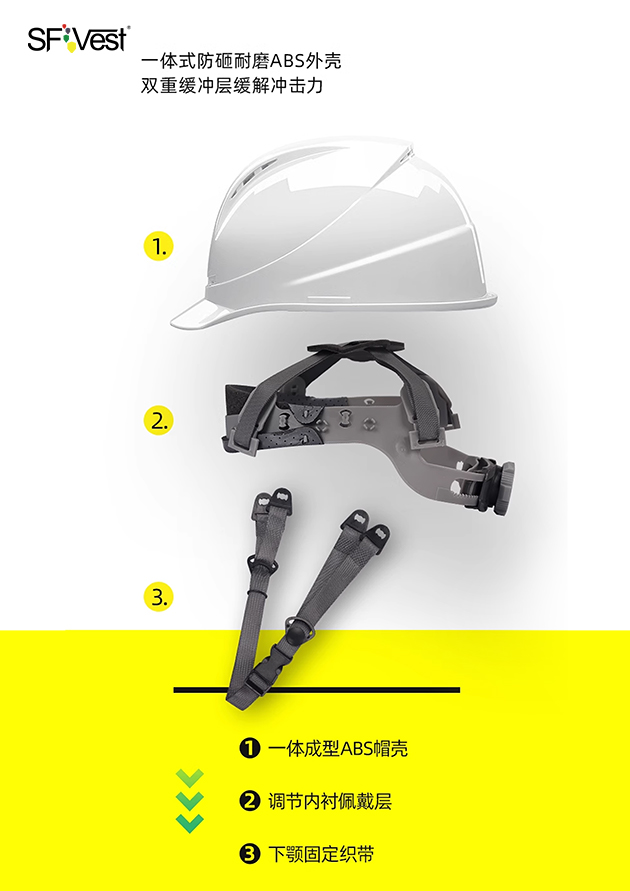舜發(fā)安全帽由哪幾部分構(gòu)成？