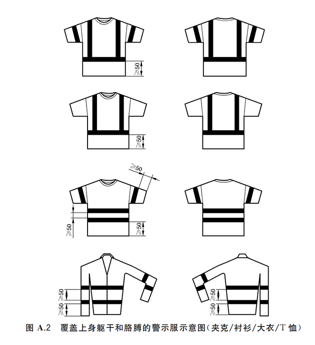 高端反光服也有要求？達到這五點，品質才算優秀