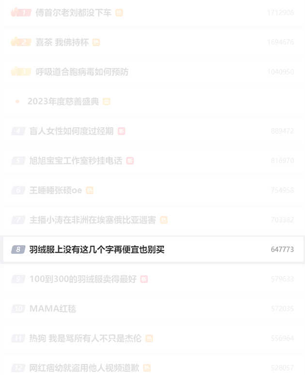 羽絨服上這幾個字很重要，沒寫的再便宜也別買，舜發(fā)反光服告訴你